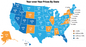 Year over Year Home Prices by State